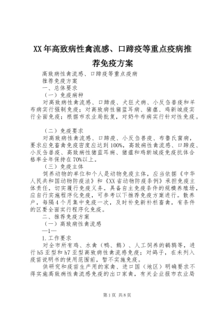 XX年高致病性禽流感、口蹄疫等重点疫病推荐免疫方案