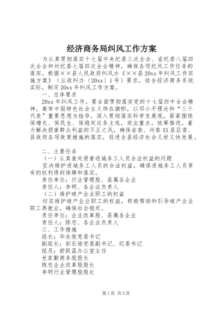 经济商务局纠风工作方案