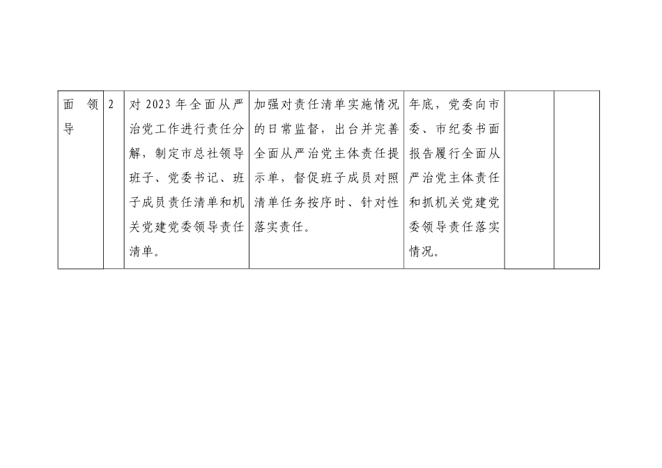 2023年落实全面从严治党主体责任清单汇编（10篇）_第3页