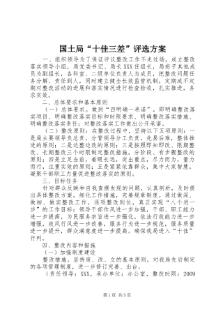 国土局“十佳三差”评选方案