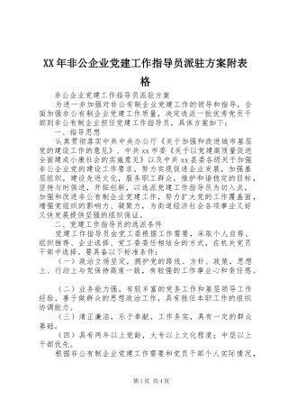 XX年非公企业党建工作指导员派驻方案附表格