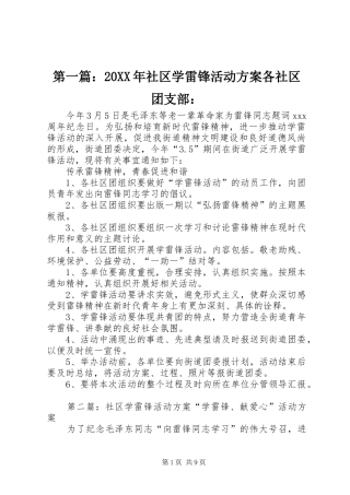 第一篇：20XX年社区学雷锋活动方案各社区团支部：