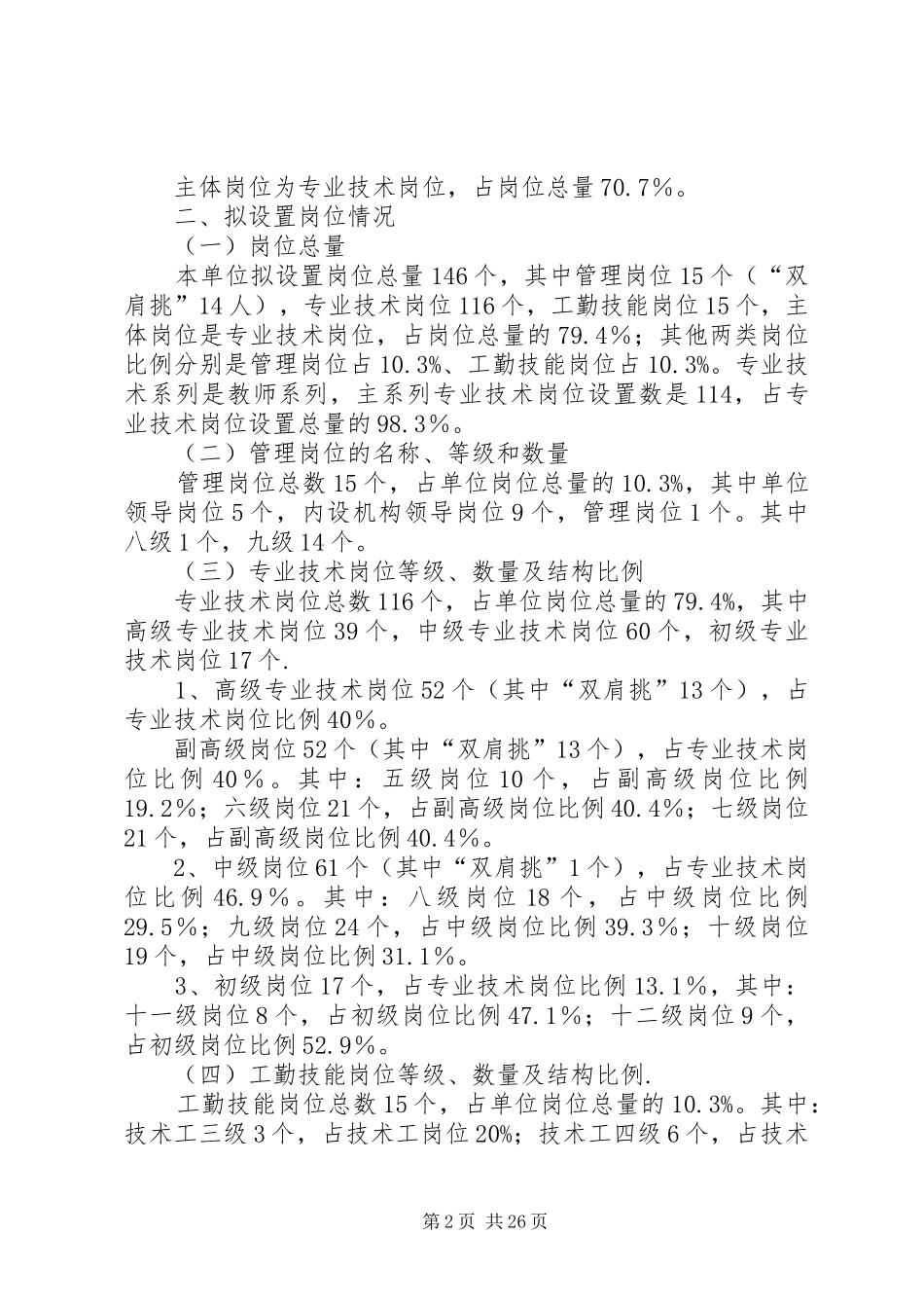 XX中学岗位设置方案_第2页