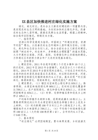 XX县区加快推进村庄绿化实施方案