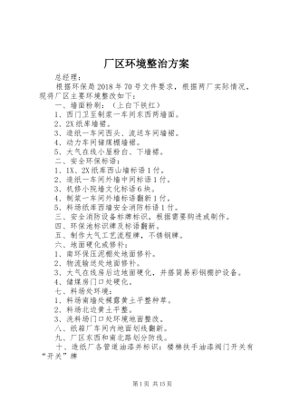 厂区环境整治方案