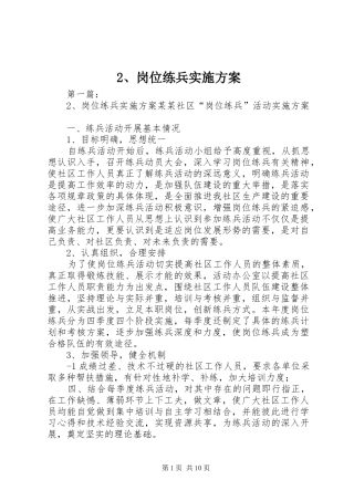 2、岗位练兵实施方案