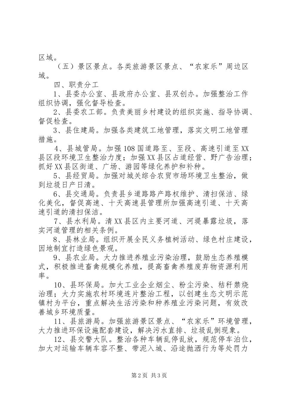 城乡环境卫生专项整治工作方案_第2页