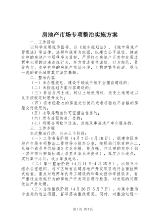 房地产市场专项整治实施方案
