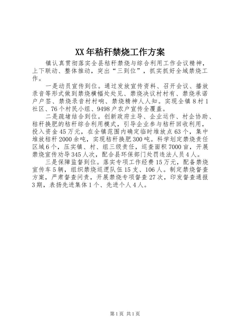 XX年秸秆禁烧工作方案_第1页