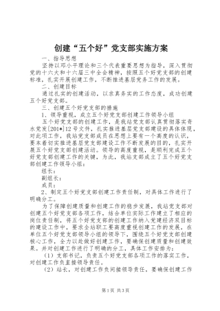 创建“五个好”党支部实施方案