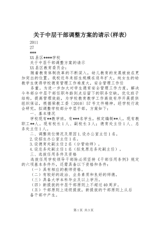 关于中层干部调整方案的请示(样表)