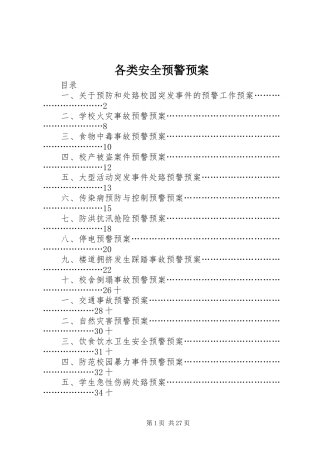 各类安全预警预案