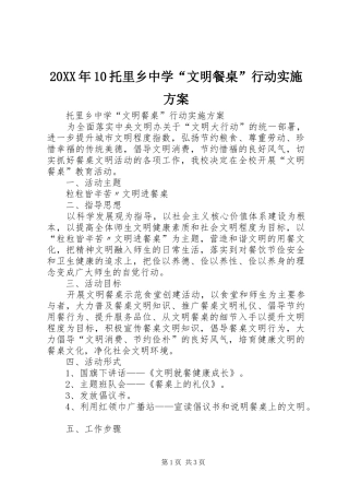 20XX年10托里乡中学“文明餐桌”行动实施方案