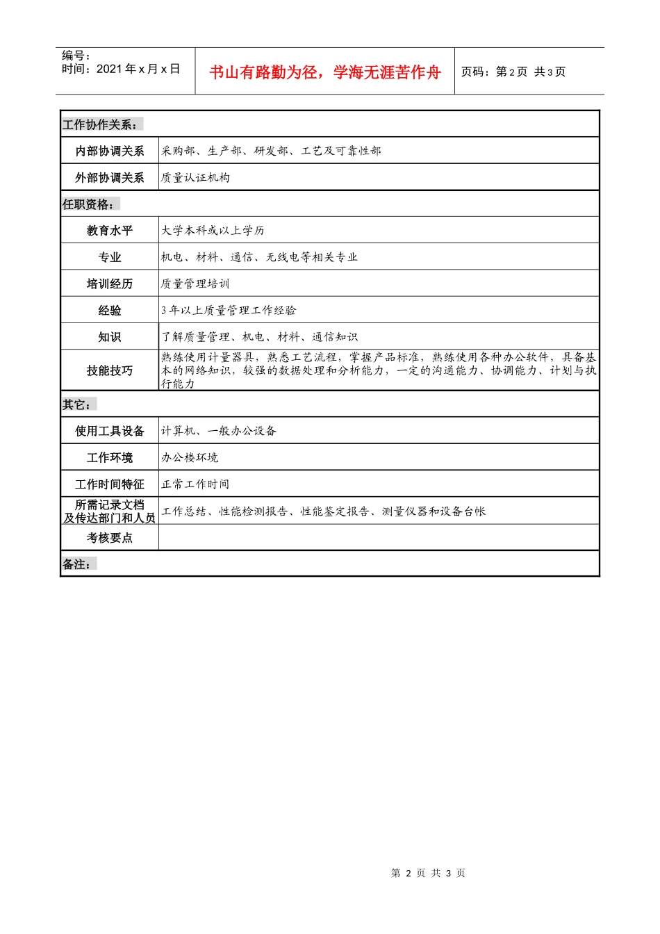 天线技术企业产品鉴定及计量工程师职务说明书_第2页