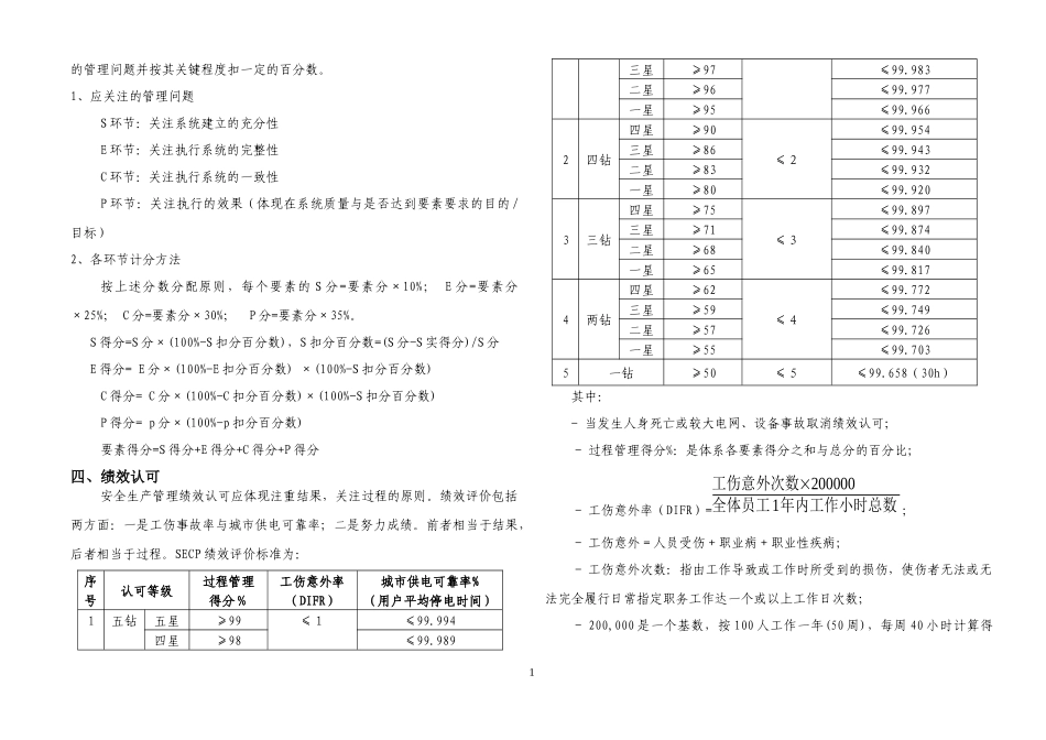 安全生产风险管理体系审核评分表_第2页