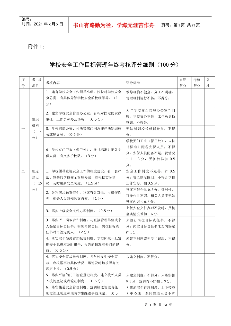 安全工作目标管理考核办法_第1页