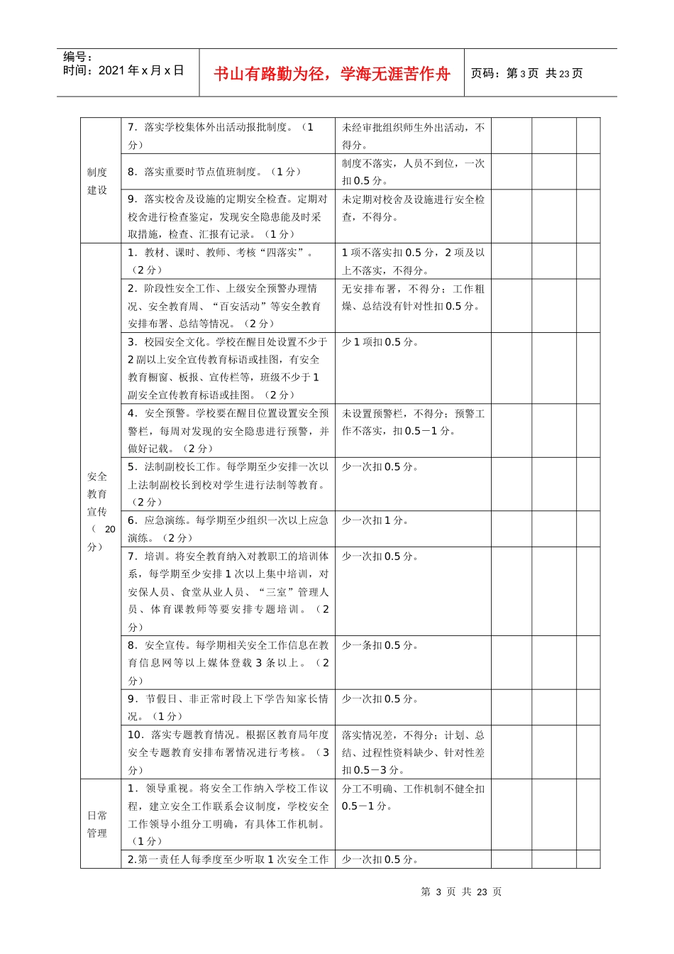 安全工作目标管理考核办法_第3页
