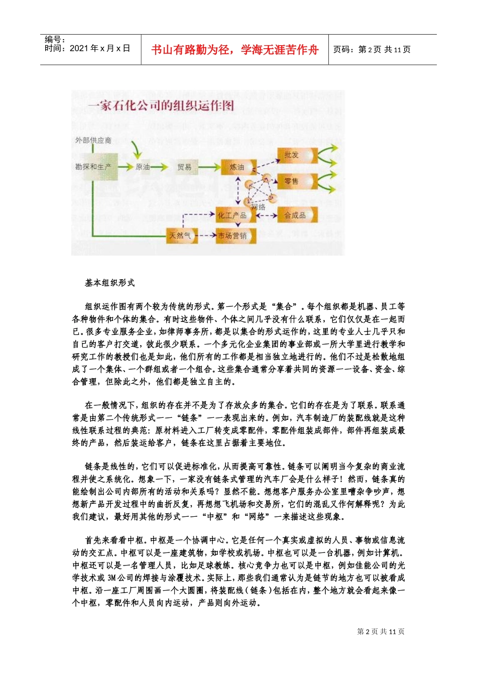 如何成功制作组织架构图_第2页