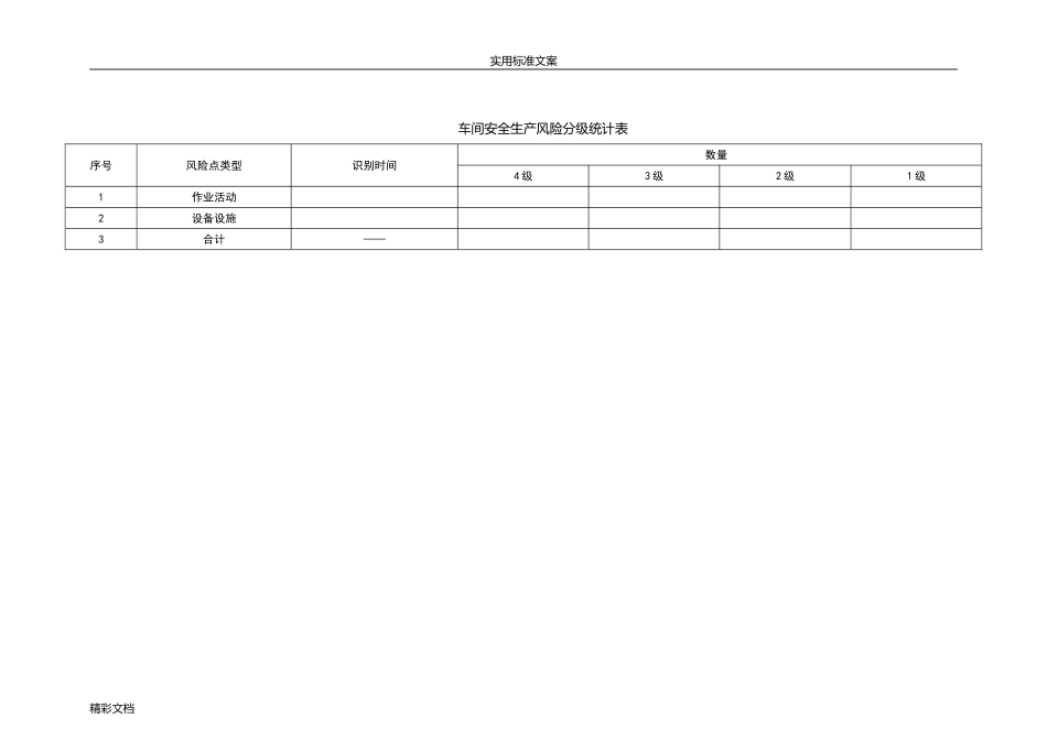 安全生产的风险的分级管控(DOC70页)_第3页