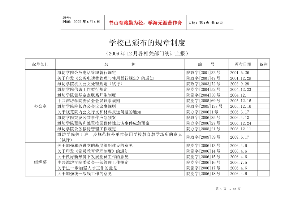 学校已颁布的规章制度_第1页