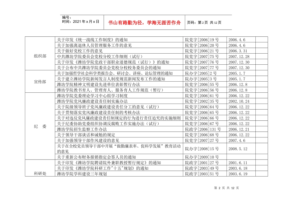 学校已颁布的规章制度_第2页