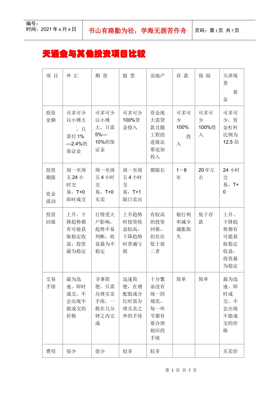 天通金与其他投资项目比较_第1页