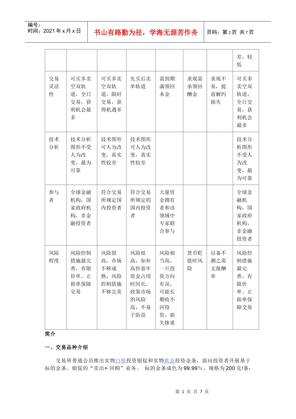 天通金与其他投资项目比较_第2页