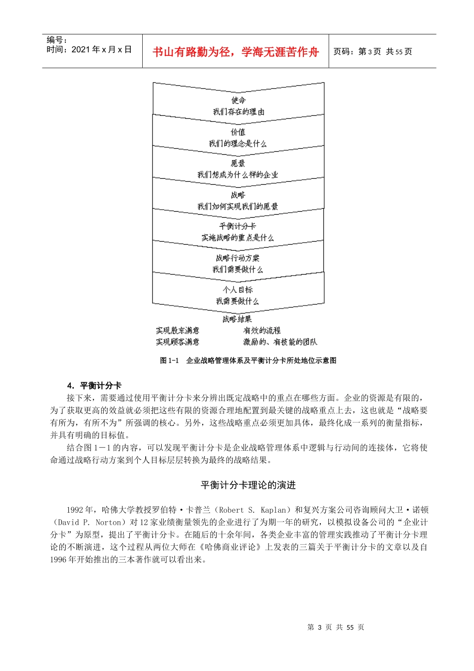 如何提升企业战略执行力_第3页