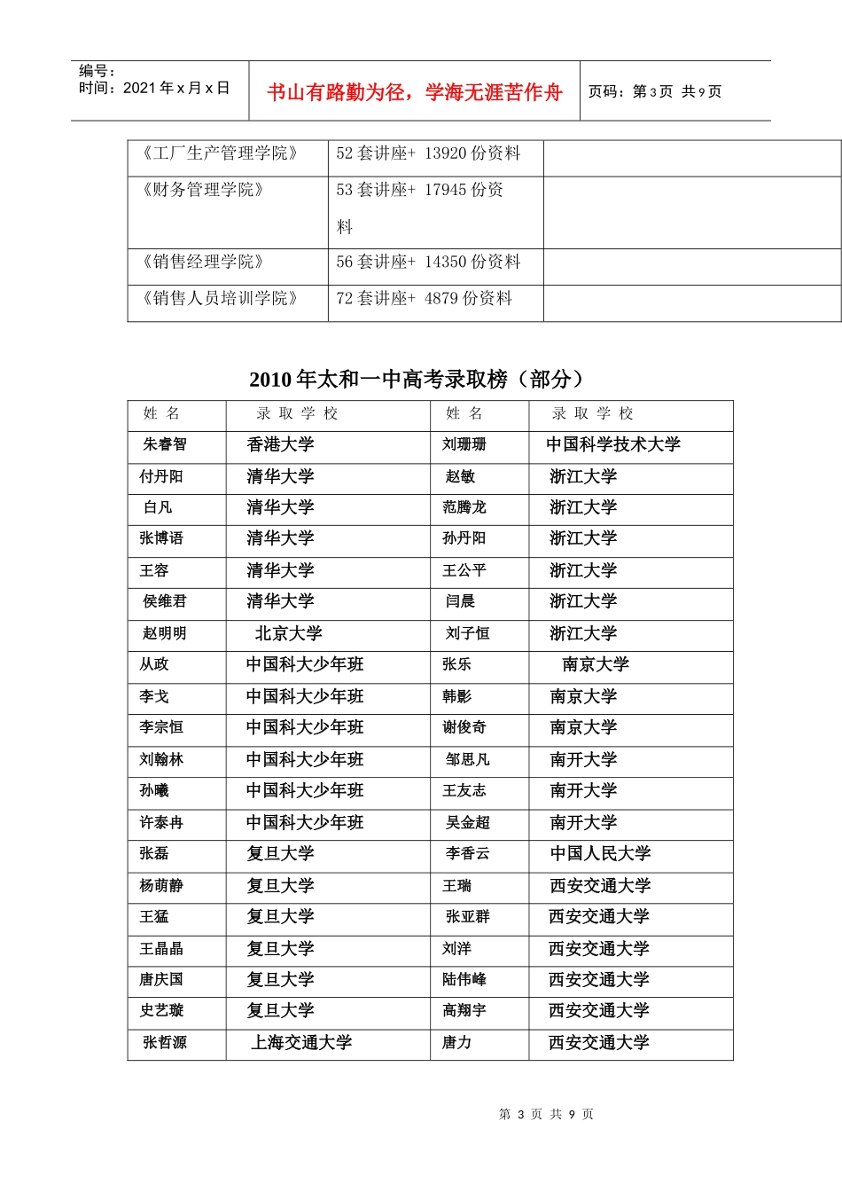 太和一中年度高考录取榜_第3页