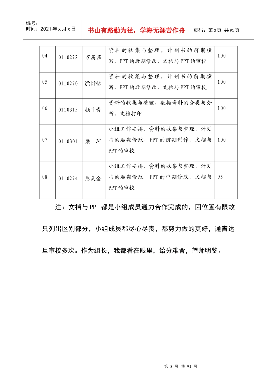 婺源地区休闲农业项目商业计划书_第3页