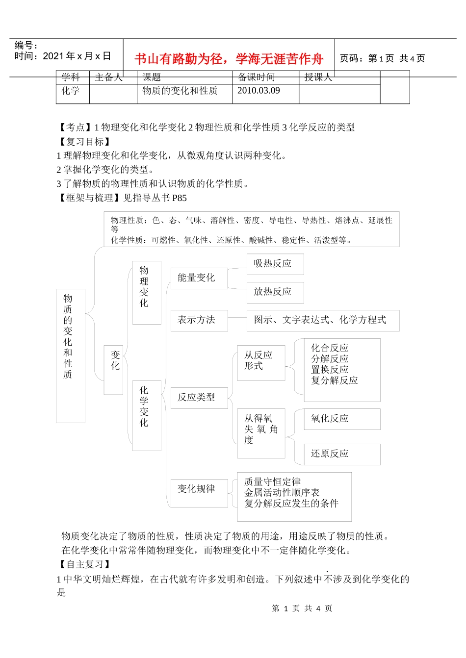 学科主备人课题备课时间授课人化学物质的变化和性质_第1页