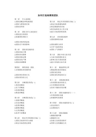 如何打造高绩效团队(推荐DOC99)