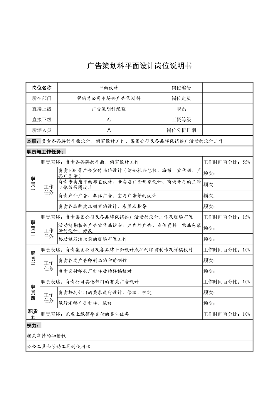 奥康集团广告策划科平面设计岗位说明书_第1页