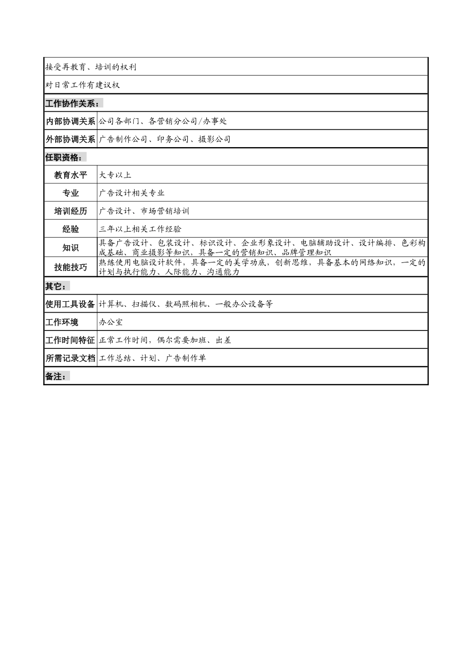 奥康集团广告策划科平面设计岗位说明书_第2页
