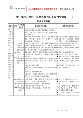 宁波黄鹂小学三年发展规划年度规划分解表（一）