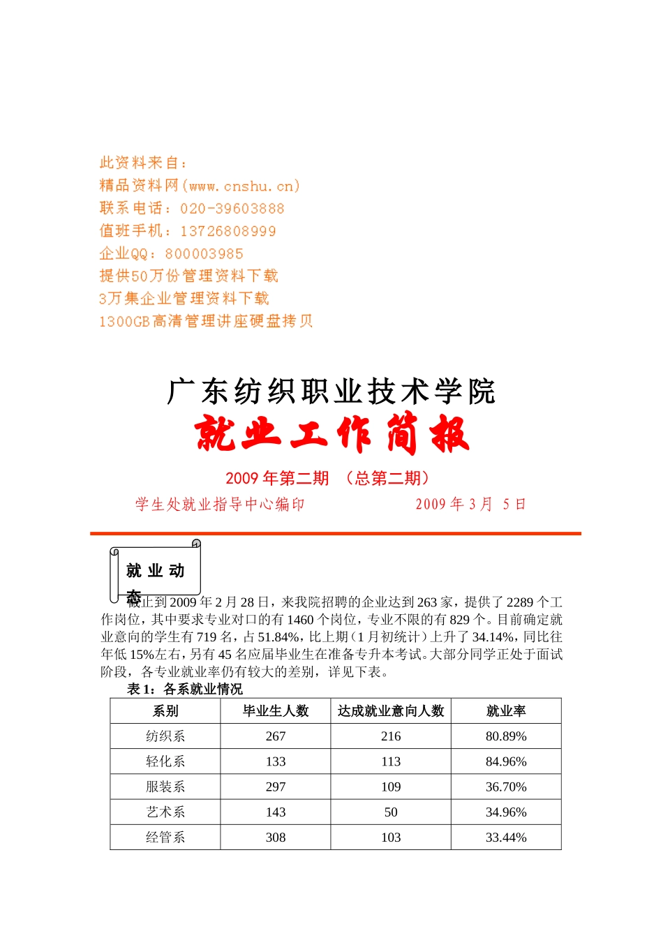 学院召开学生工作会部署毕业生就业工作_第1页