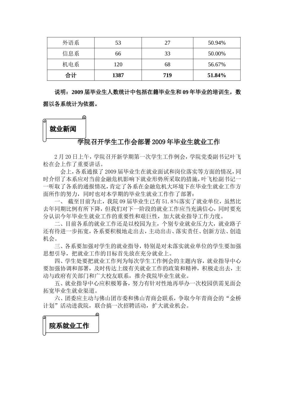 学院召开学生工作会部署毕业生就业工作_第2页