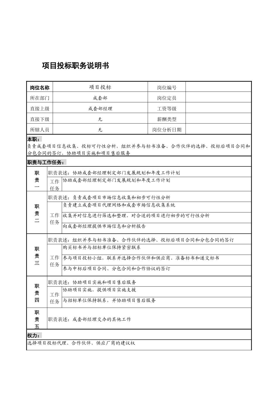 宁波华能贸易公司成套部项目投标职务说明书_第1页