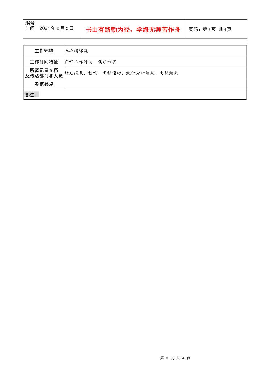 天线技术企业计划管理岗职务说明书_第3页
