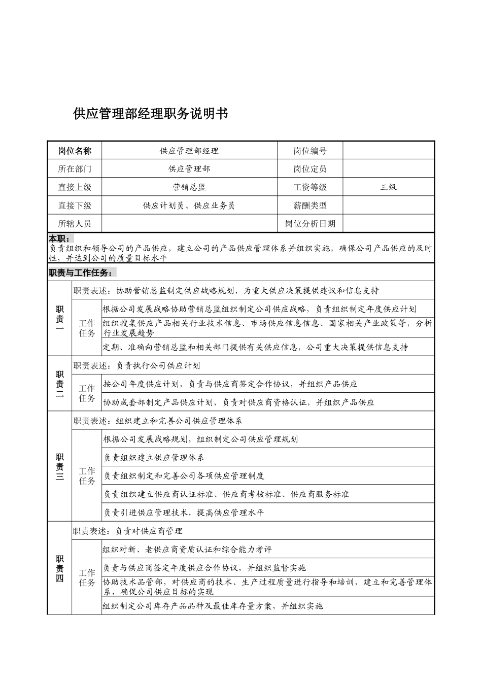 宁波华能贸易公司供应管理部经理职务说明书_第1页