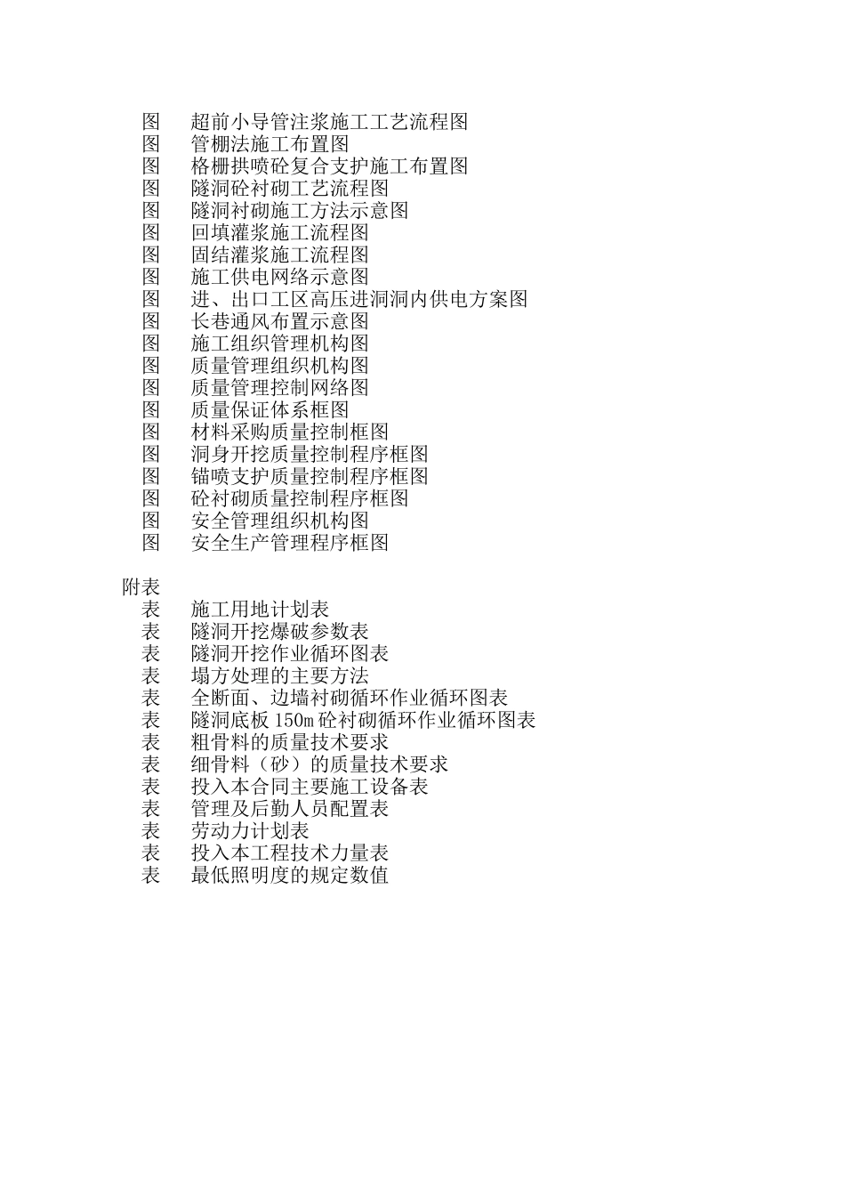 姚江引水应急工程隧洞组织设计方案(DOC109页)_第3页