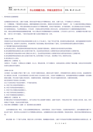 奇迹300分MBA逻辑解题十八套路