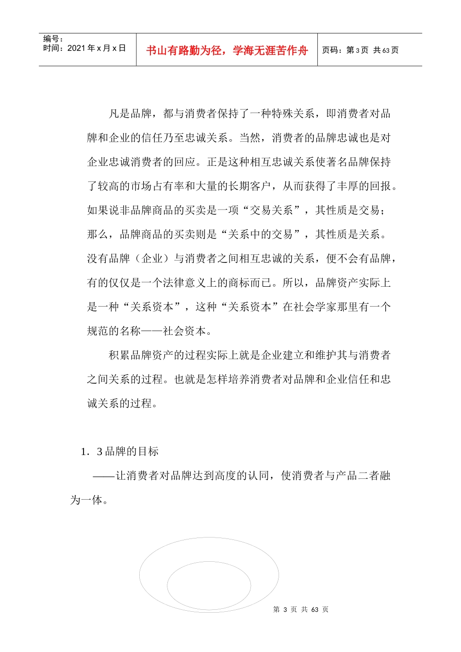 如何规划好品牌管理_第3页