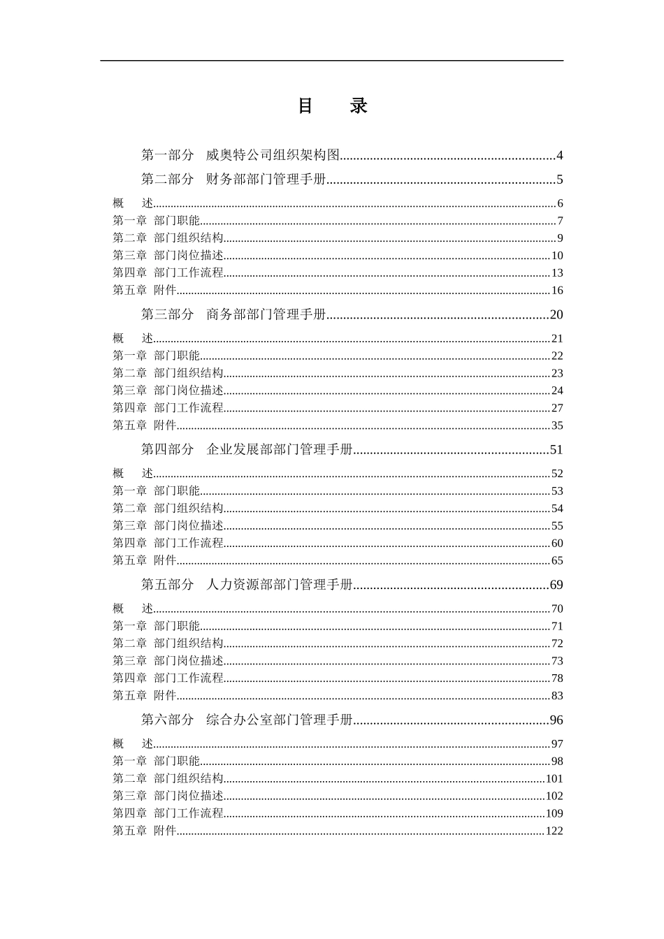 威奥特公司部门管理手册试行版(1)_第1页