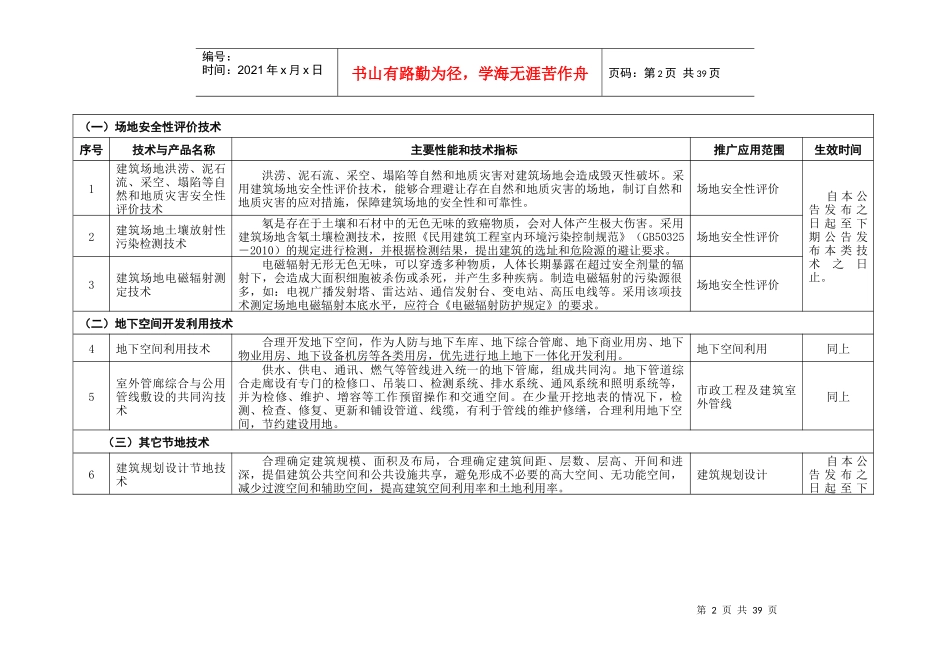 宁夏建设领域推广应用技术与产品目录(XXXX)_第2页