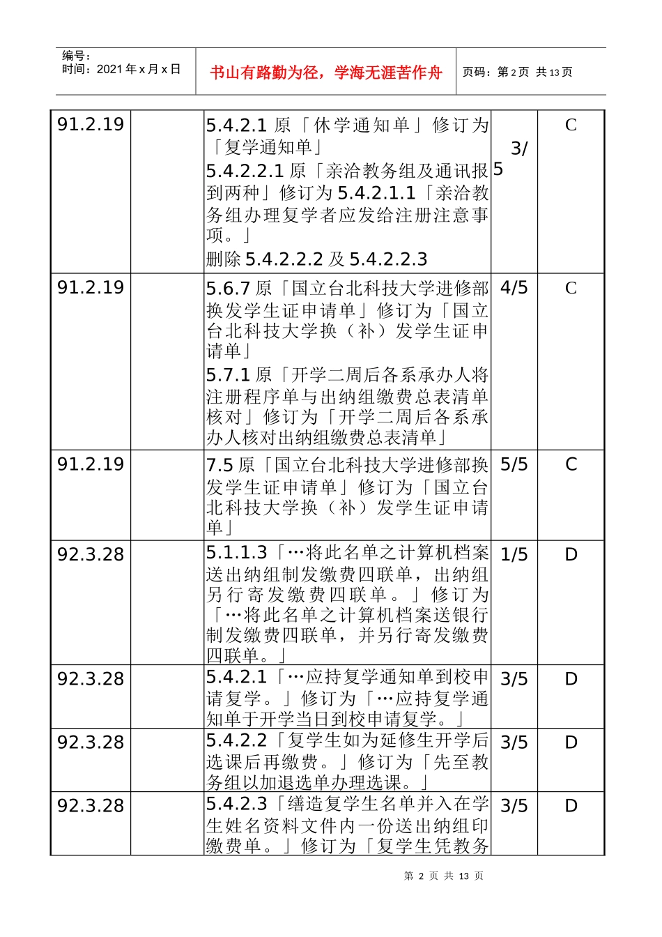 学籍管理作业办法_第2页