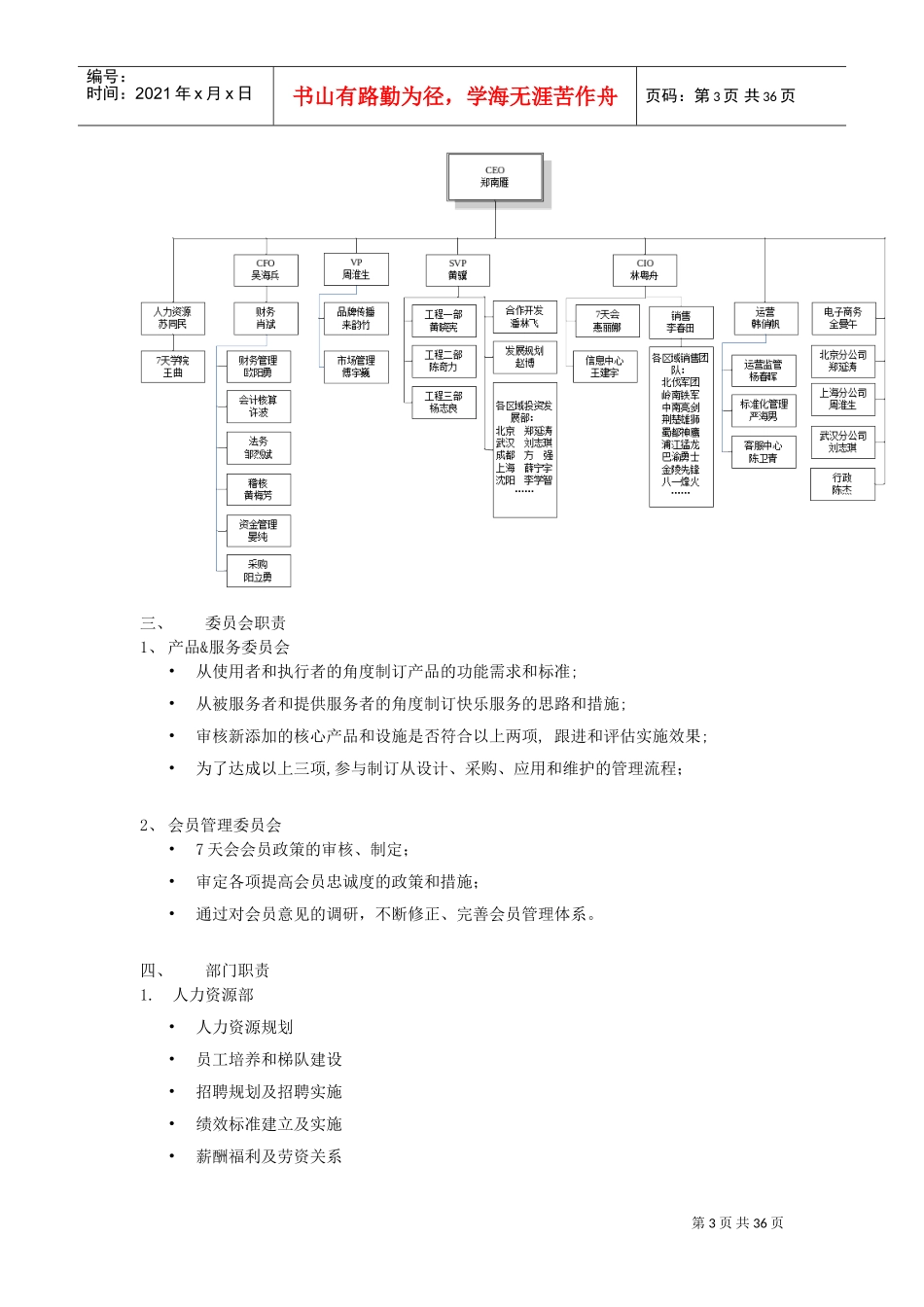 天连锁酒店人事管理规章制度_第3页