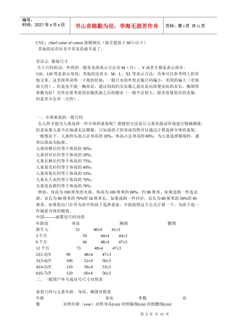 婴幼儿童装的常见品牌(1)_第2页