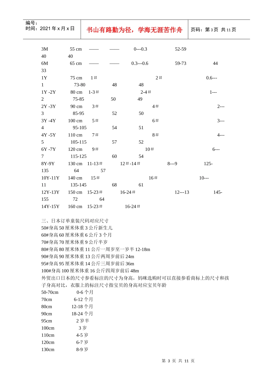婴幼儿童装的常见品牌(1)_第3页