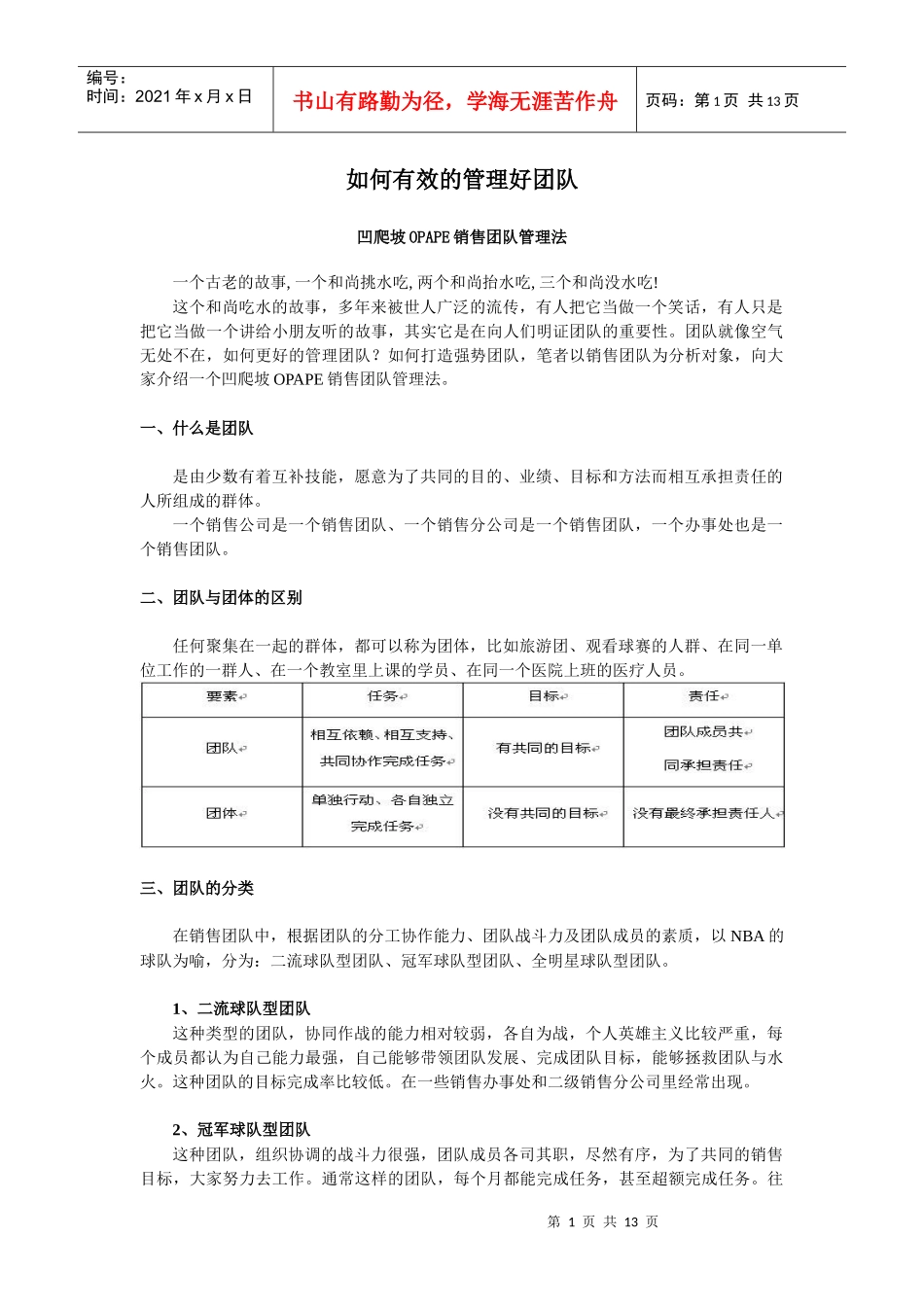 如何有效的管理好团队_第1页